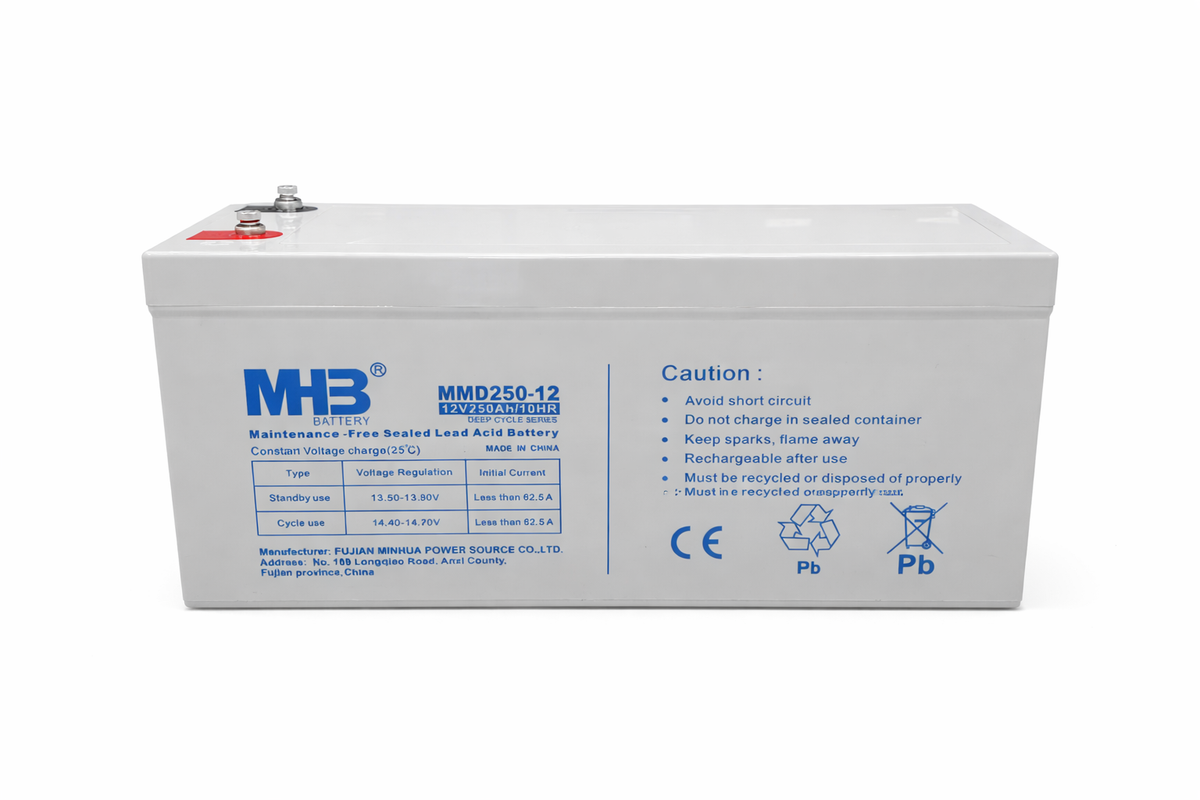 MMD12-250AH - Battery World Vancouver 