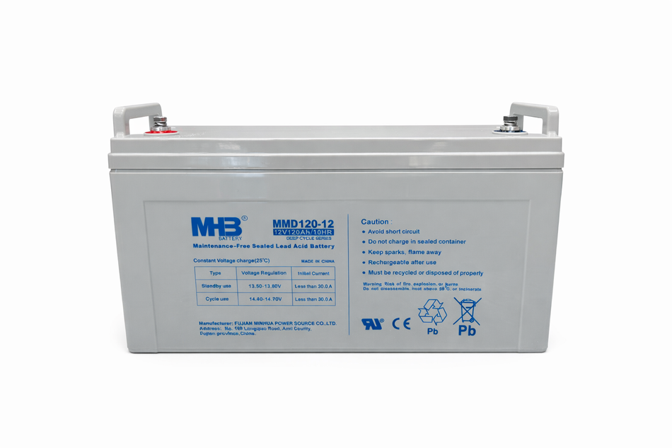 MMD12-120 - Battery World Vancouver 